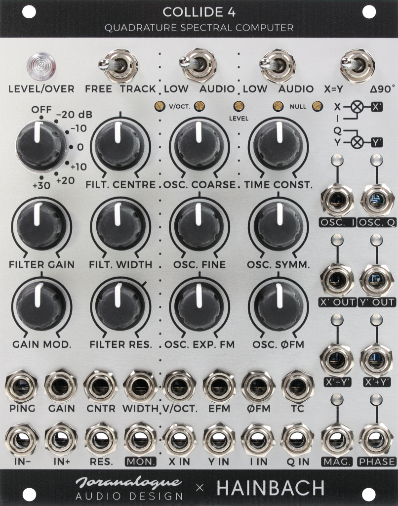 COLLIDE 4 - postmodular