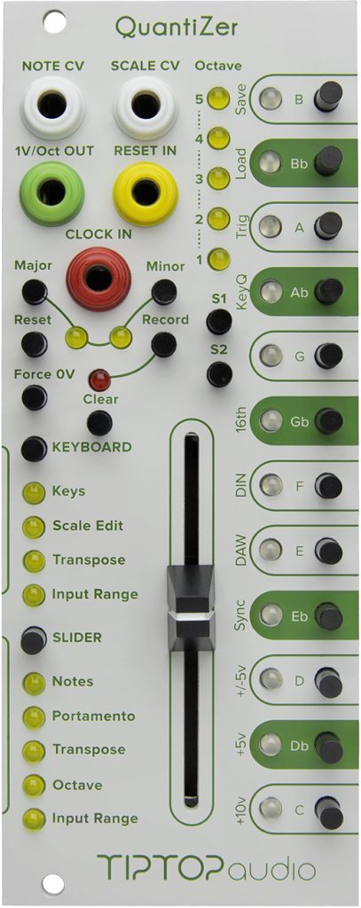 QuantiZer - postmodular